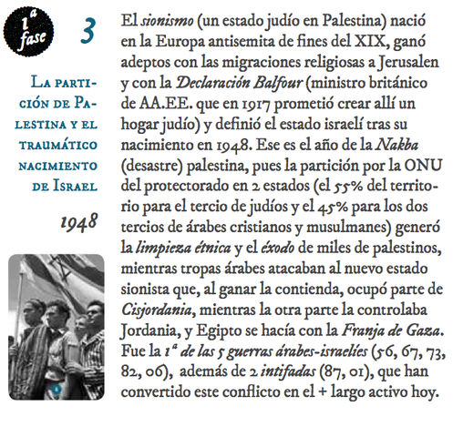 3. La partición de Palestina y el traumático nacimiento de Israel