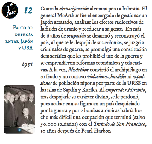 12. Pacto de defensa entre Japón y USA