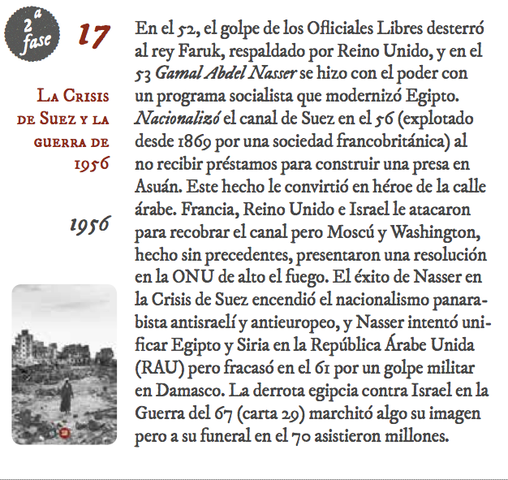 17. La Crisis de Suez y la guerra de 1956