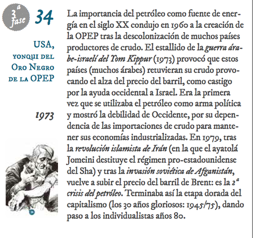 34. USA, yonqui del Oro Negro de la OPEP