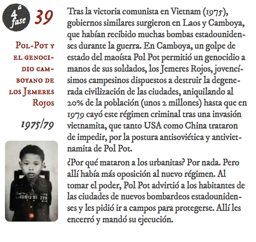 39. Pol-Pot y el genocidio camboyano de los Jemeres Rojos (1975-79)