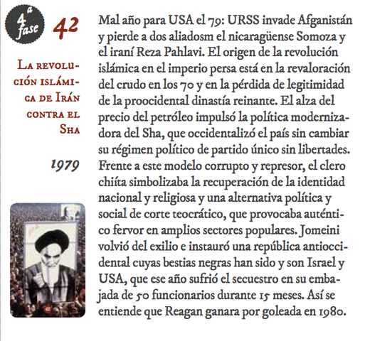 42. La revolución islámica de Irán contra el Sha