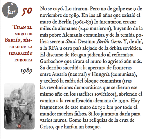 50. Tiran el muro de Berlín, símbolo de la separación europea