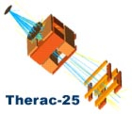 accidente 06 - Therac-25