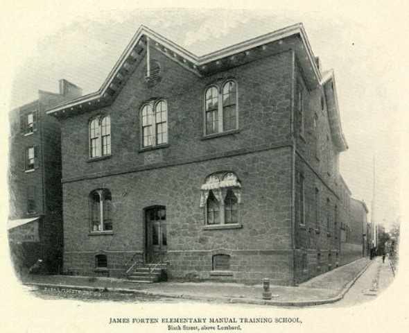 American Antislavery Society built in Forten House