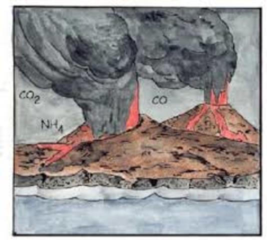 Creacion de la atmósfera