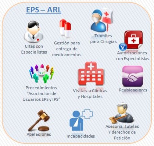 Decreto ley 1295 de 1994