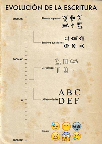 escritura en la edad de bronce