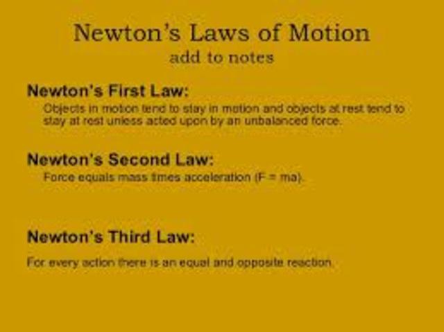 Laws of Motion