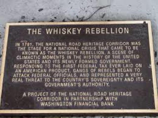 Whiskey Rebllion