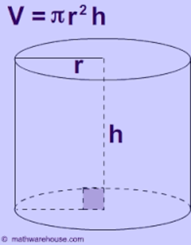 Volume of a Cylinder