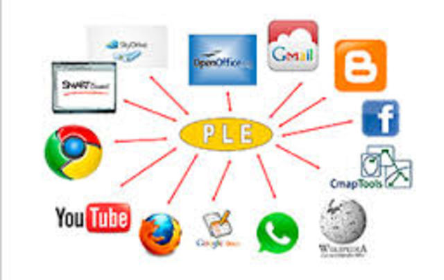 PLE- ENTORNO PERSONAL DE APRENDIZAJE: https://youtu.be/MPUlHtYfSzA