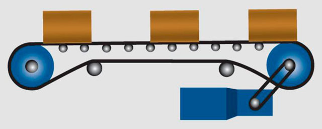 Actividad de transferencia del conocimiento