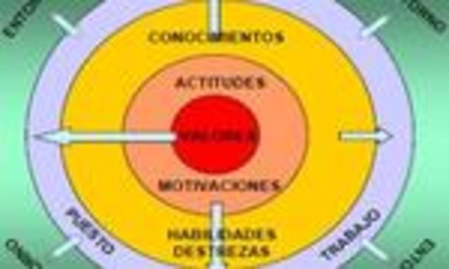 Se da a conocer el nuevo sistema de evaluación del aprendizaje y la promoción de los estudiantes de la educación básica y media