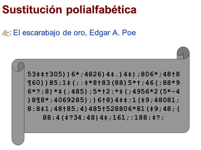 Sustitucion Polialfabetica