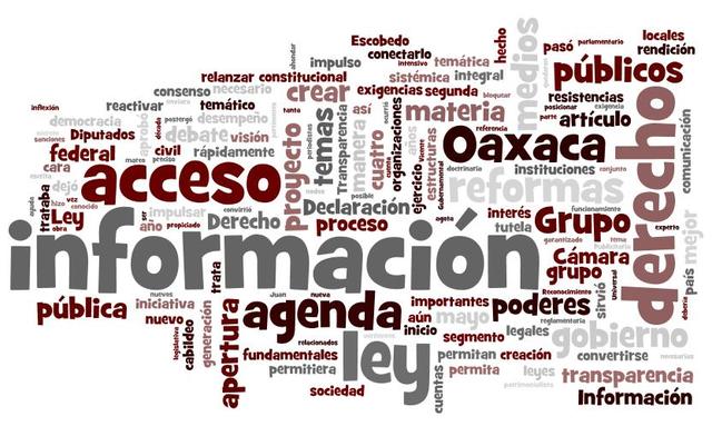 Consolidación de la democracia