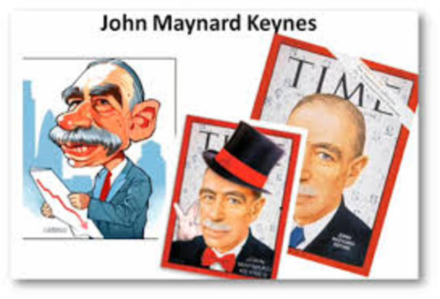 El keynesianismo