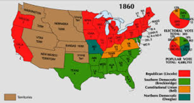 Presidential Election of 1860