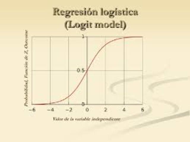 LOGISTICA DE REGRESION