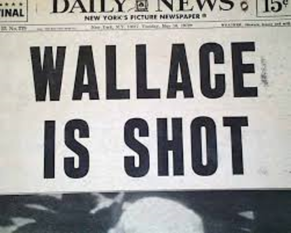 Date George Wallace was shot