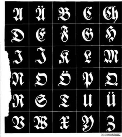 ALFABETO URDÙ ACTUAL