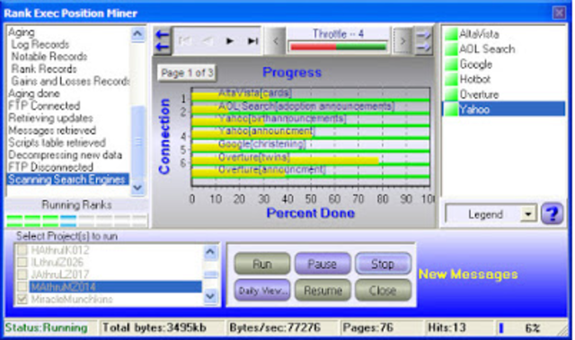 Sistema Operativo EXEC II: 1962 Sistema operativo de tipo procesamiento de lotes.