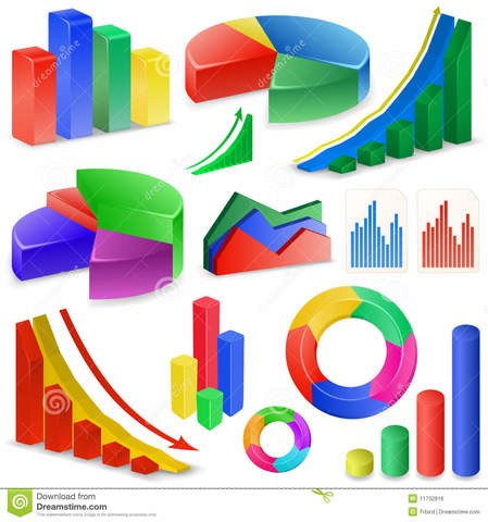 CHARTS & GRAPHS