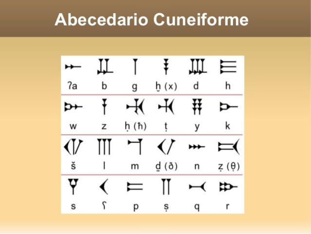 Etapa de Cuneiforme.