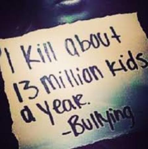 Facts About Cyberbullying