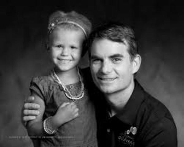 Retirement and current involvement