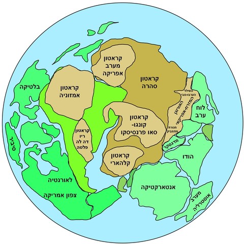 Formación de Pannotia