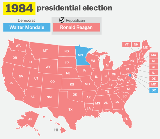 Ronald Reagan wins election