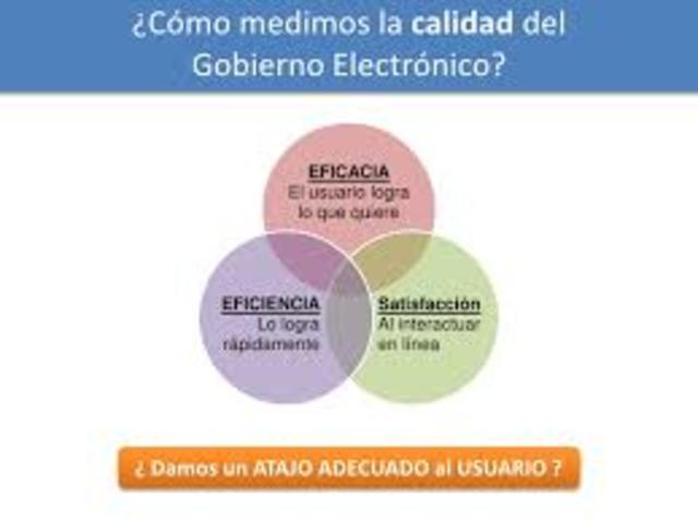 Evaluación de gobierno electrónico en México
