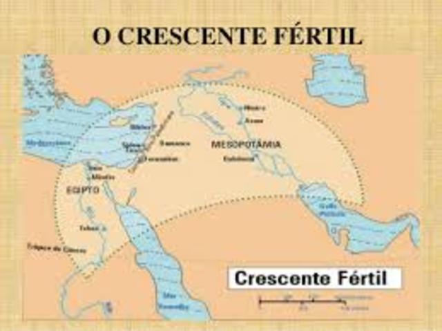 Crescente fértil