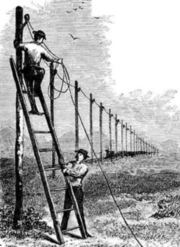 Congress Appropriates Funds for First Telegraph Line