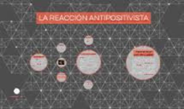 Reacción  Anti positivista