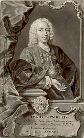 Aportes de Daniel Bernoulli