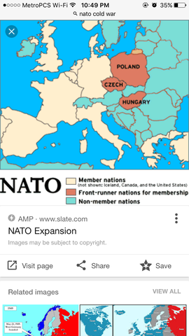 Forming Of NATO