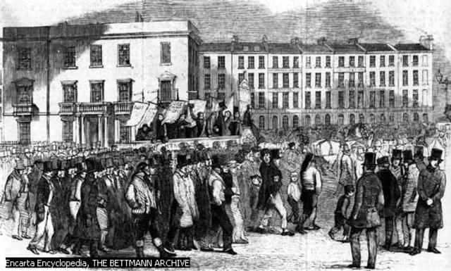 Chartist Movement