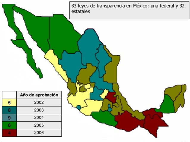 promulgan leyes de transparencia en entidades
