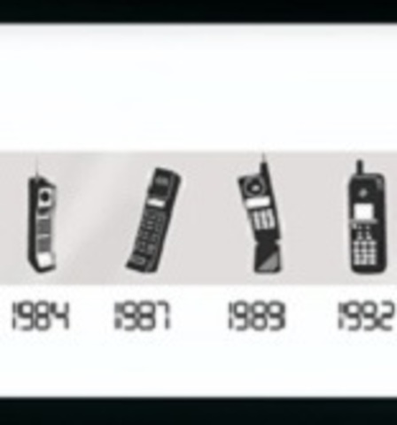 The competition of the Motorola DynaTAC 8000X