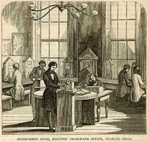 Telegraph Act of 1866