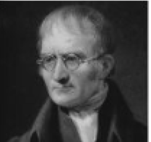 John Dalton(1766-1844)