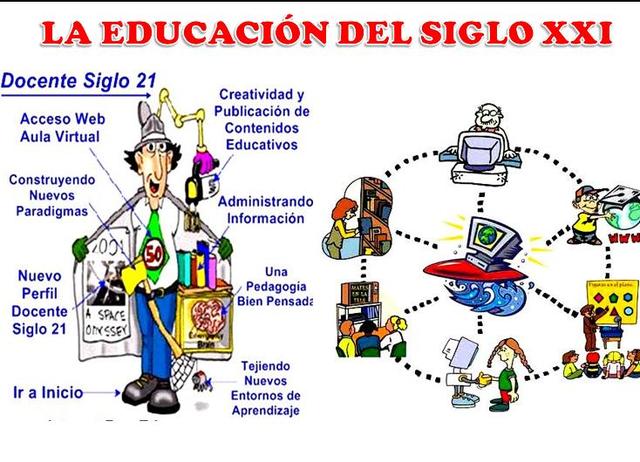 LA EDUCACIÓN DEL SIGLO XXI
