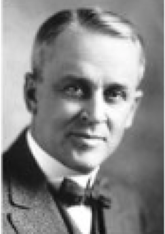Robert A. Millikan(1868-1953)
