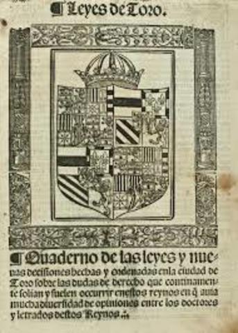 Leyes de Toro