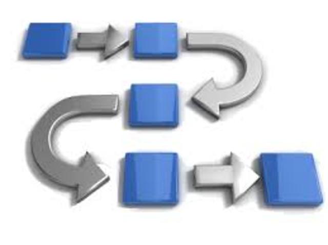 Evaluación de competencias.