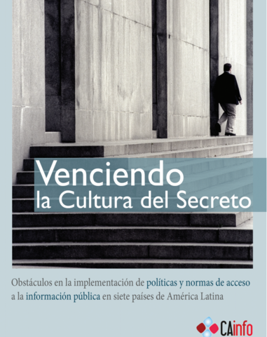 Transcicion de la democracia