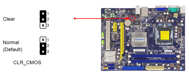 Pines de Volcado de memoria