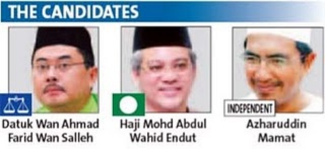 Post 308 2nd by-election-- Kuala Terengganu (Parliament)